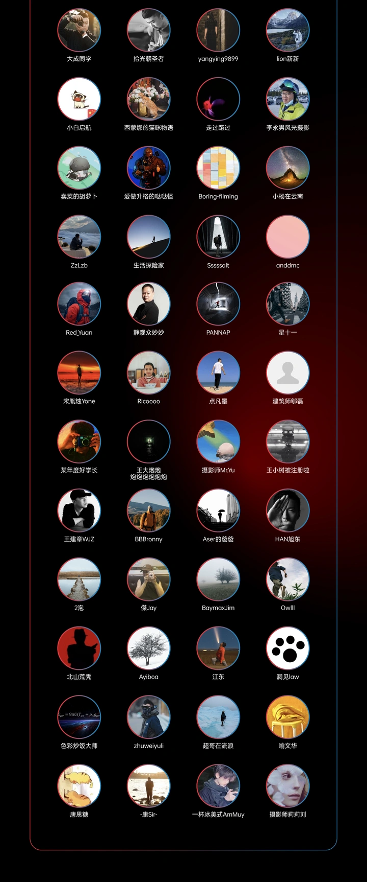 2025米拍摄影奖年度摄影师单元百人榜公布！