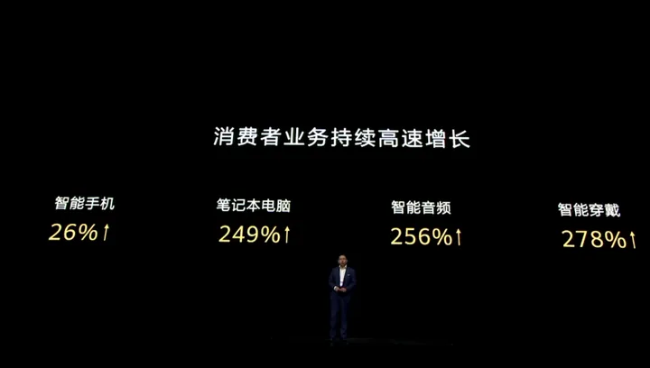 3999起!华为Mate30国内发布