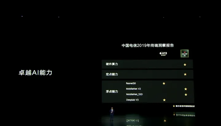 3999起!华为Mate30国内发布
