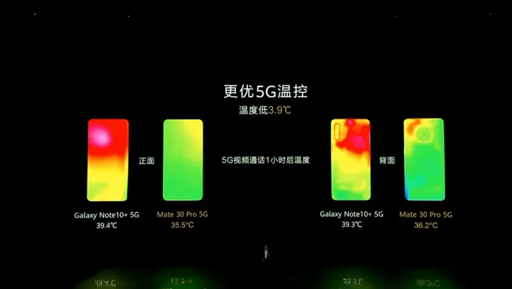 3999起!华为Mate30国内发布