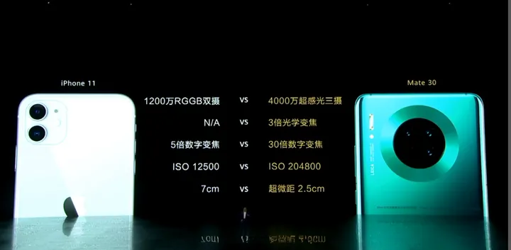 3999起!华为Mate30国内发布