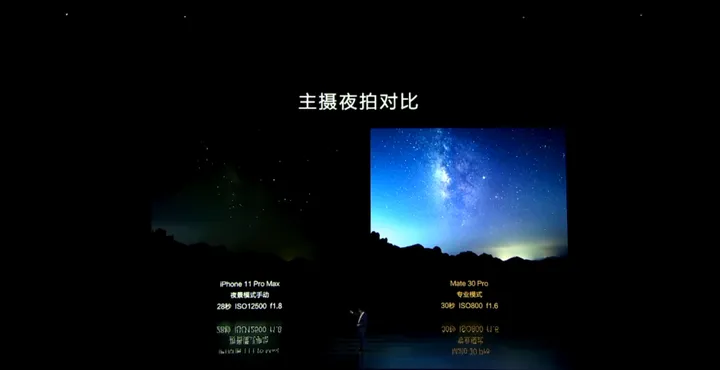 3999起!华为Mate30国内发布
