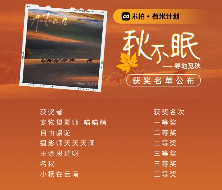 有米计划2023年Q3收益结算啦！丨米拍锁屏总结（2023年10月）