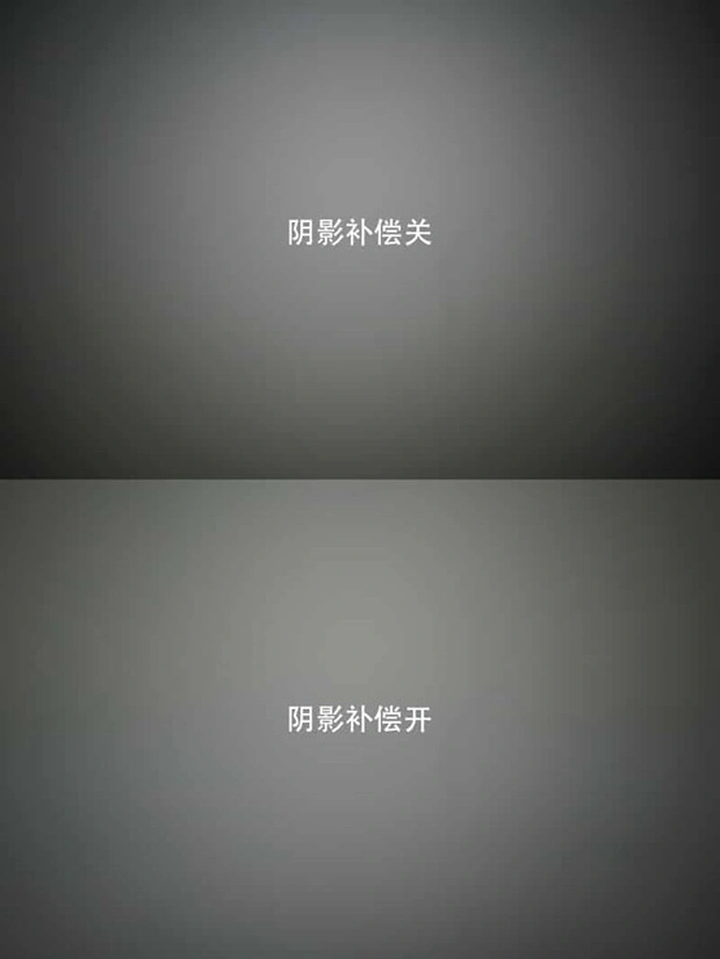 暗角：镜头毁誉参半的光学特征