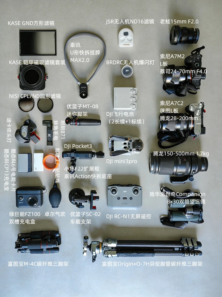 装备清单👉1月滇西17天3000公里自驾摄影