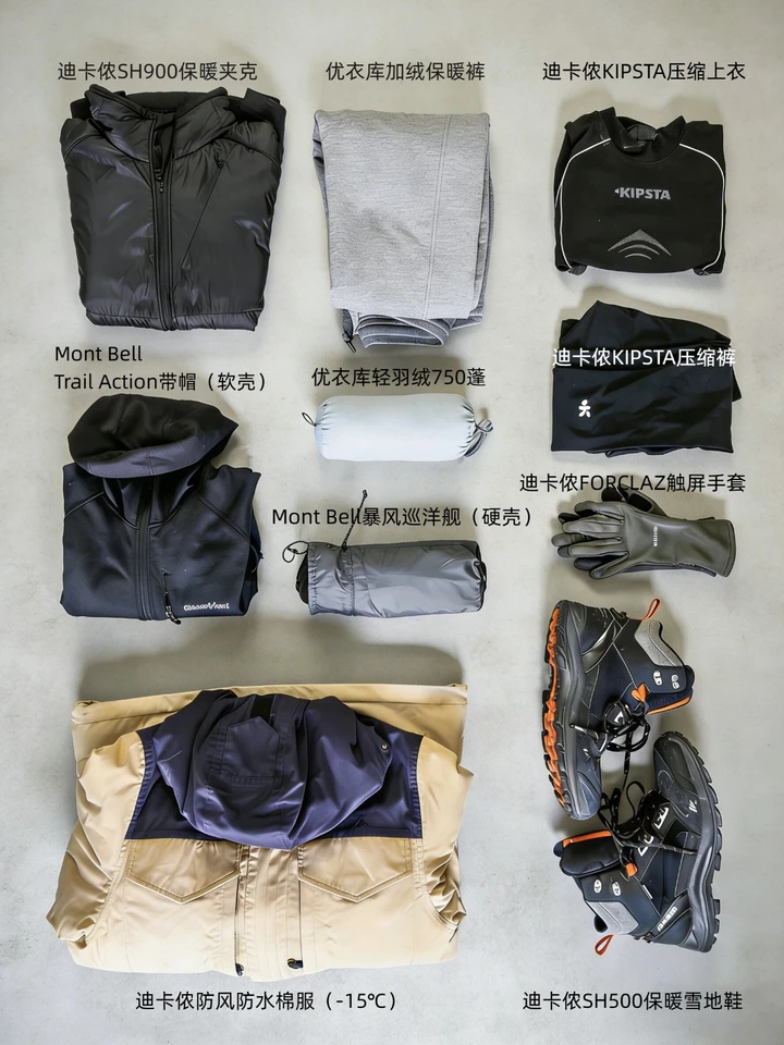 装备清单👉1月滇西17天3000公里自驾摄影