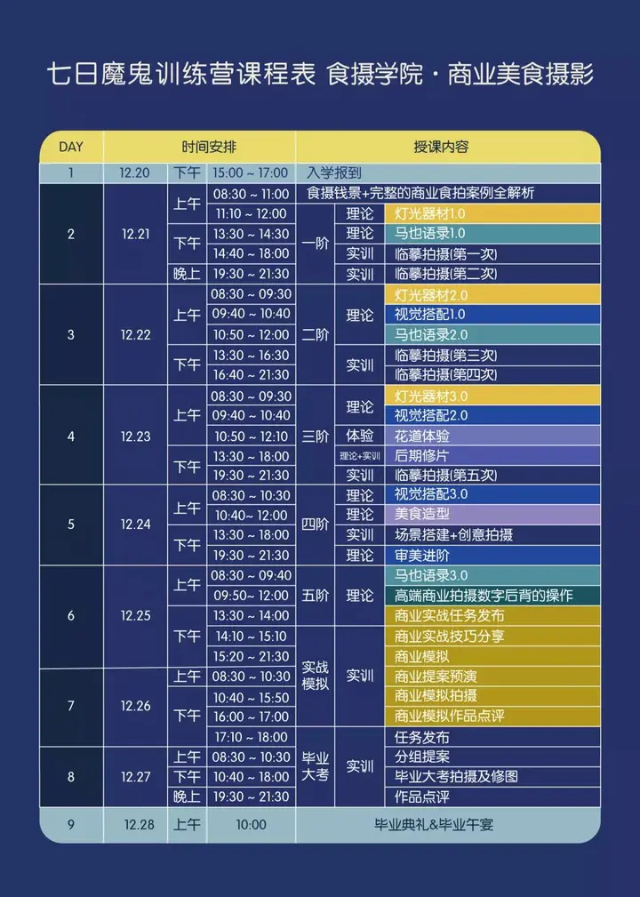 食摄学院十二月造梦计划，你准备好了吗？