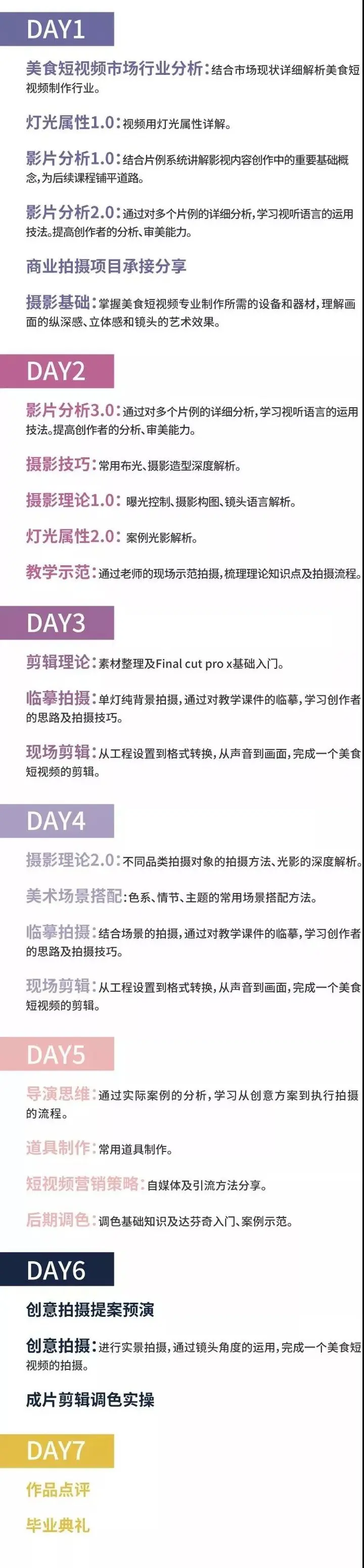食摄学院十二月造梦计划，你准备好了吗？