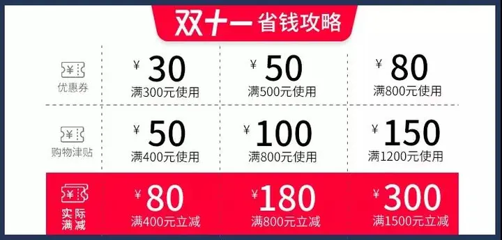 双十一最全攻略来袭!文末有福利!