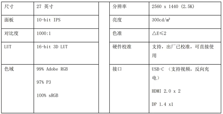 摄影师需要什么样的显示器