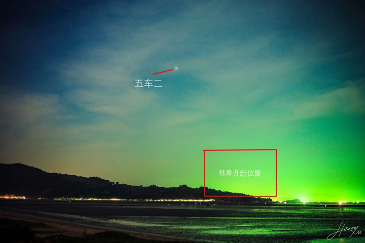 C/2020 F3(NEOWISE)彗星拍摄侧记