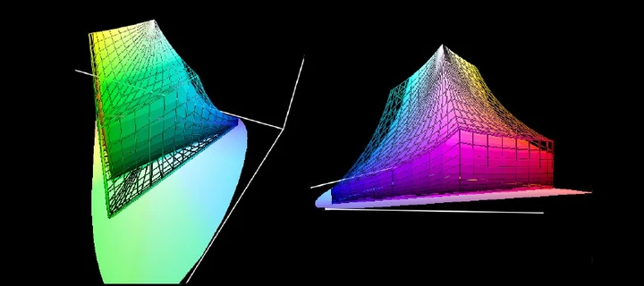 买显示器选择什么色域，sRGB还是Adobe RGB?