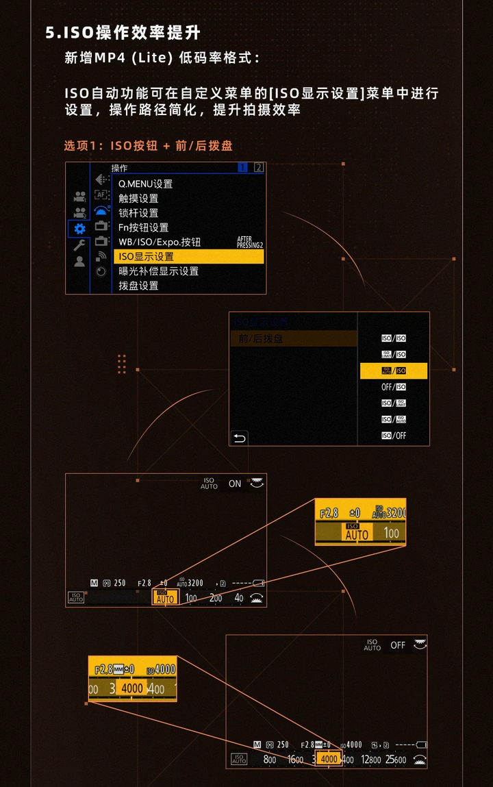 ​固件&软件更新  LUMIX S1二代系列及LUMIX Flow专业性能再进化