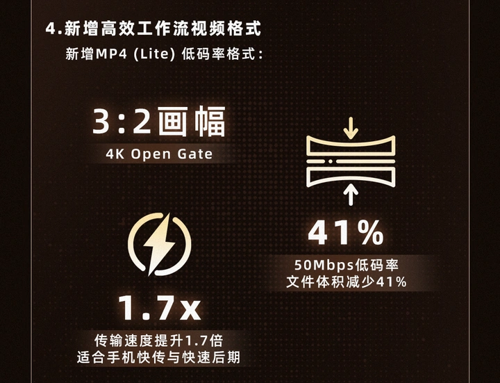​固件&软件更新  LUMIX S1二代系列及LUMIX Flow专业性能再进化