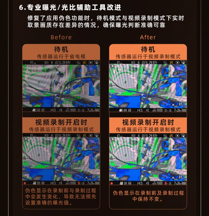 ​固件&软件更新  LUMIX S1二代系列及LUMIX Flow专业性能再进化