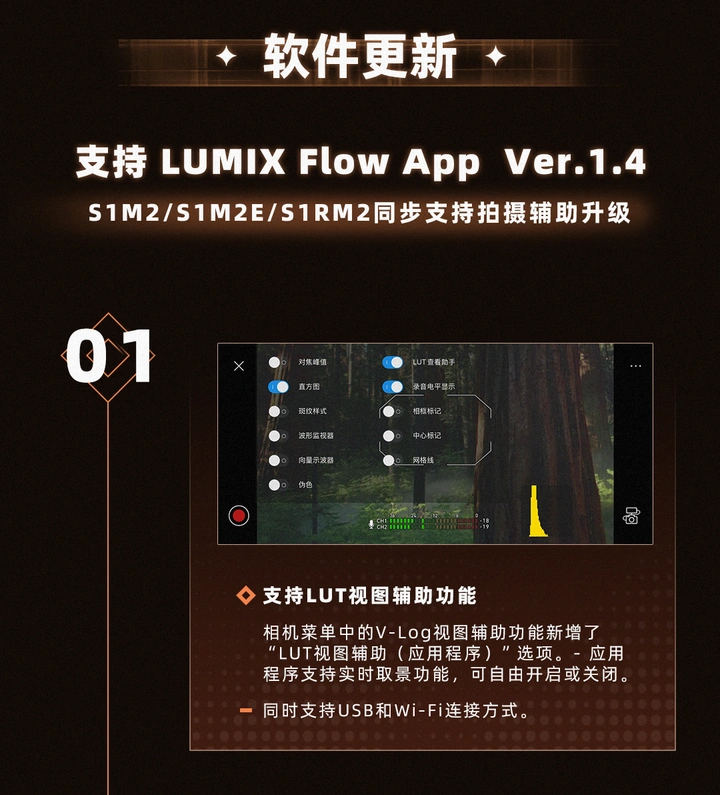 ​固件&软件更新  LUMIX S1二代系列及LUMIX Flow专业性能再进化