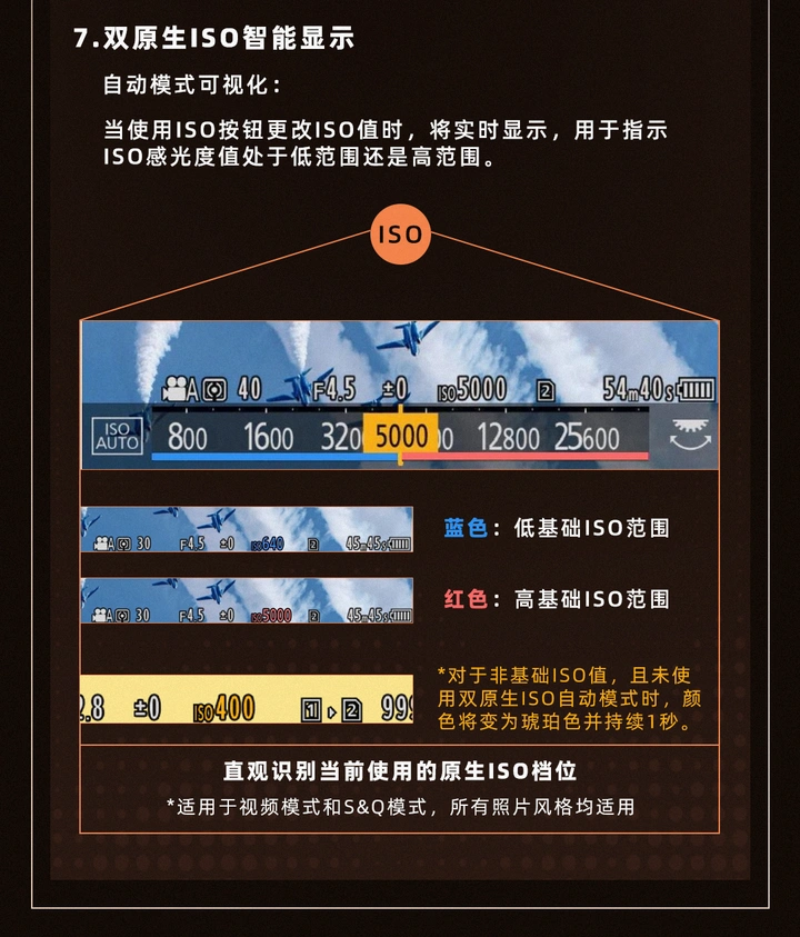 ​固件&软件更新  LUMIX S1二代系列及LUMIX Flow专业性能再进化