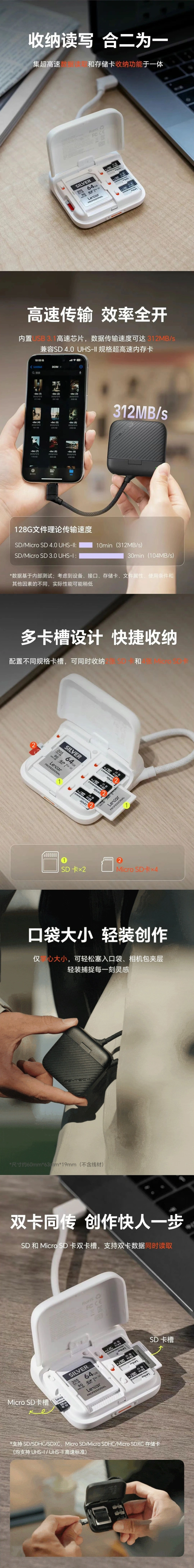 新品发布 | PGYTECH Mini 闪传卡盒