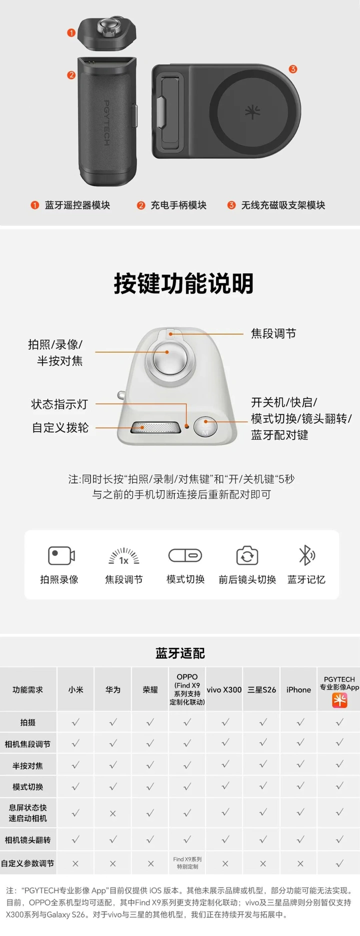 新品发布 | PGYTECH MagCam 2手机摄影手柄
