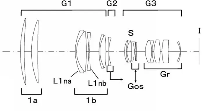 一周器材速递 | 佳能复古机型曝光,狙击尼康Zf ?