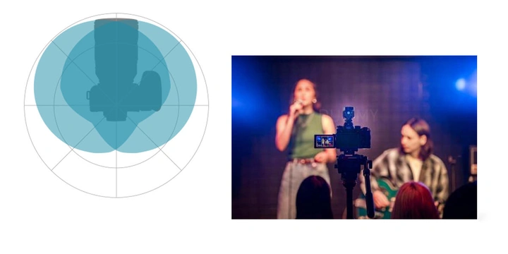 松下数字枪式麦克风DMW-DMS1正式发布，固件与软件迎来重要升级！