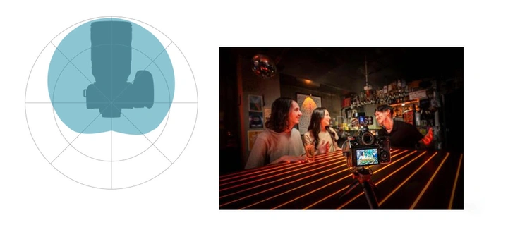 松下数字枪式麦克风DMW-DMS1正式发布，固件与软件迎来重要升级！