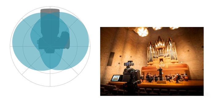 松下数字枪式麦克风DMW-DMS1正式发布，固件与软件迎来重要升级！