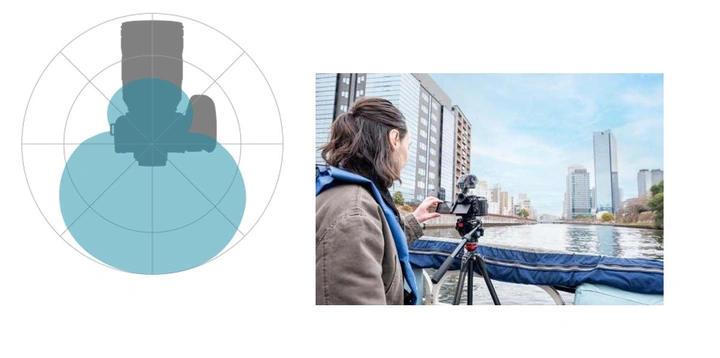 松下数字枪式麦克风DMW-DMS1正式发布，固件与软件迎来重要升级！