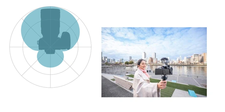 松下数字枪式麦克风DMW-DMS1正式发布，固件与软件迎来重要升级！