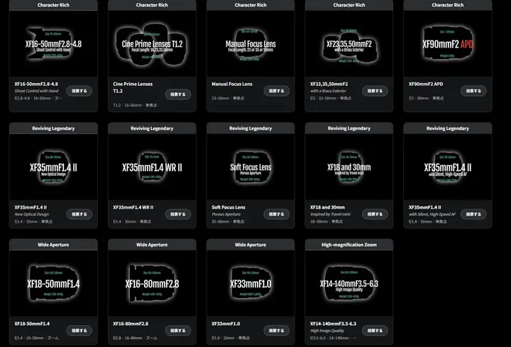 一周器材速递｜索尼A7V传感器独占两年？佳能紧凑型机身增产1.5倍！