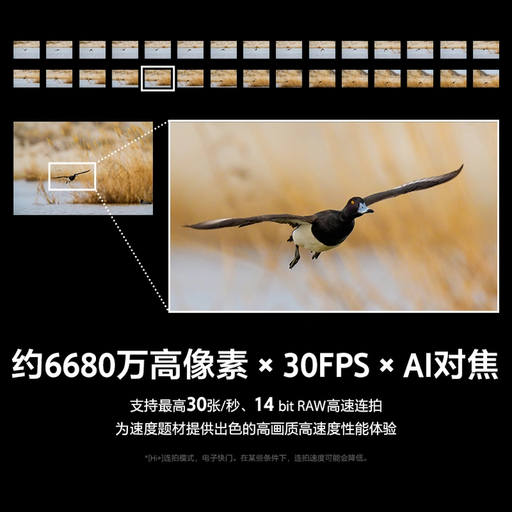 索尼发布全画幅微单A7R VI和超远摄变焦镜头FE 100-400/4.5GM