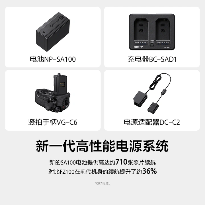 索尼发布全画幅微单A7R VI和超远摄变焦镜头FE 100-400/4.5GM