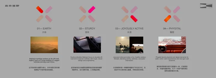 北京越野在广州车展搞事情!BJ40预售+神秘科幻战车全球首发 命名权居然交给网友