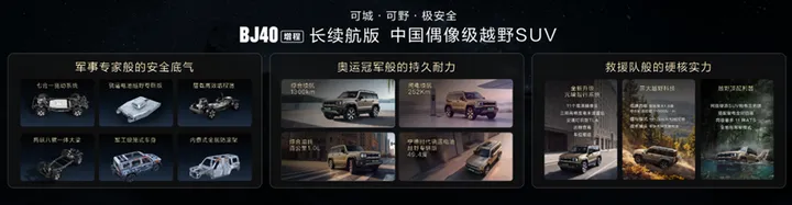 时代偶像 千里舰证 BJ40增程长续航版焕新价16.98万元起