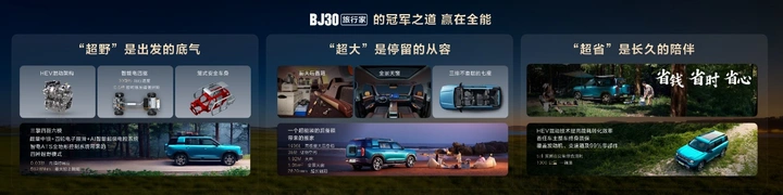 十五万热爱，高光而来！BJ30旅行家高光版上市，全系享超级置换3万补贴6.99万