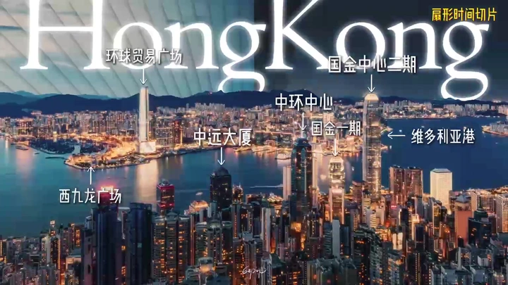 直追纽约伦敦 全球第三大金融中心——香港｜