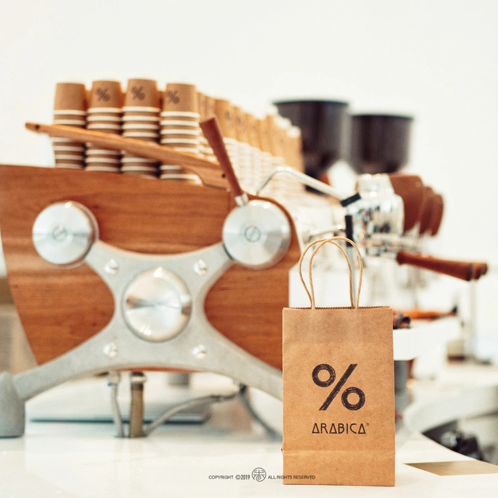 ％