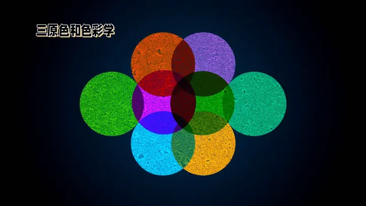 神秘的三原色
