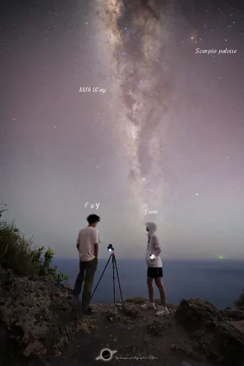 一些人站在夜晚的星空下 仰望星星。