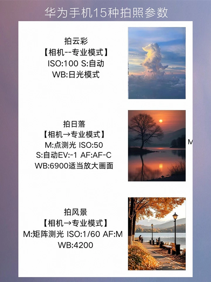 华为手机15个拍照参数，秒出大片！