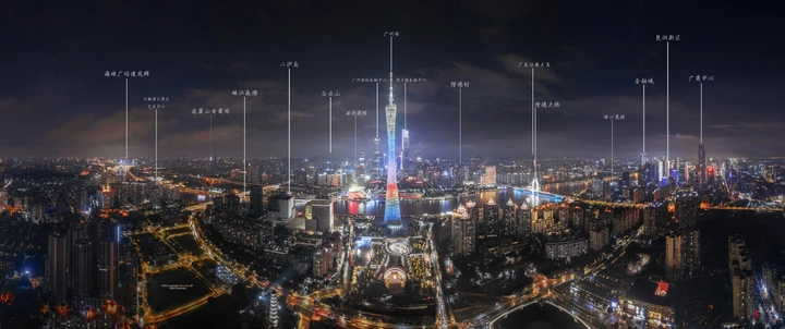 《城市天际线》