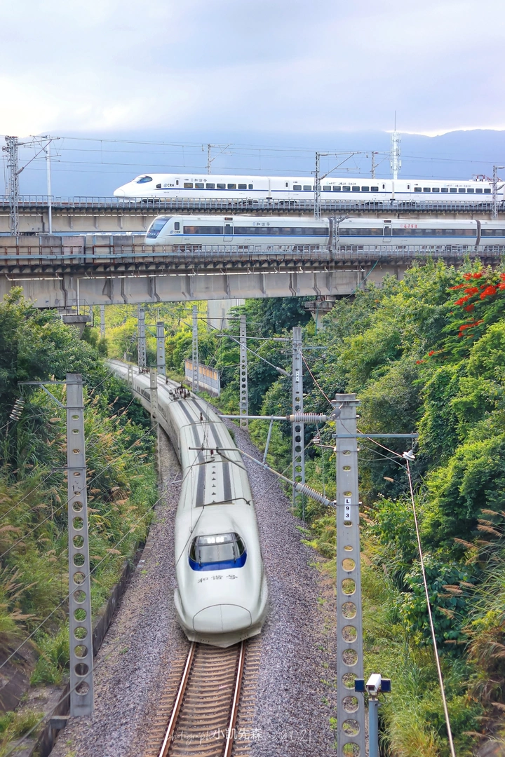交汇