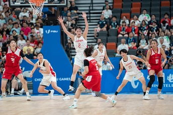 一支篮球队在进行篮球比赛