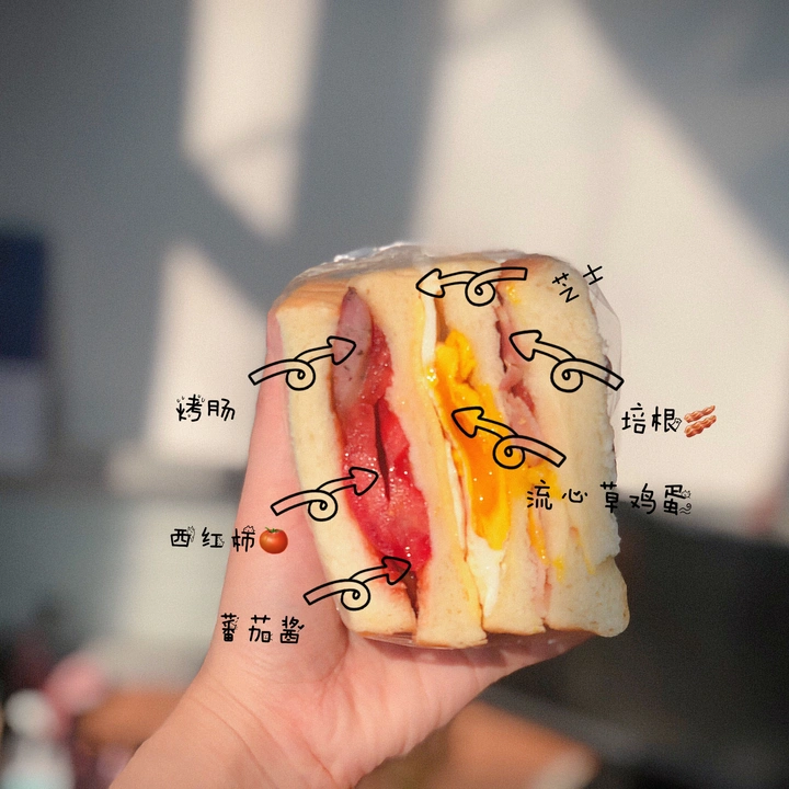 自制三明治🥪