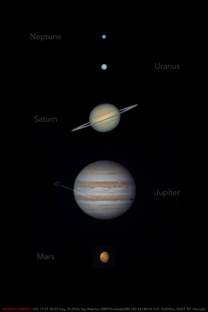 五星连珠
